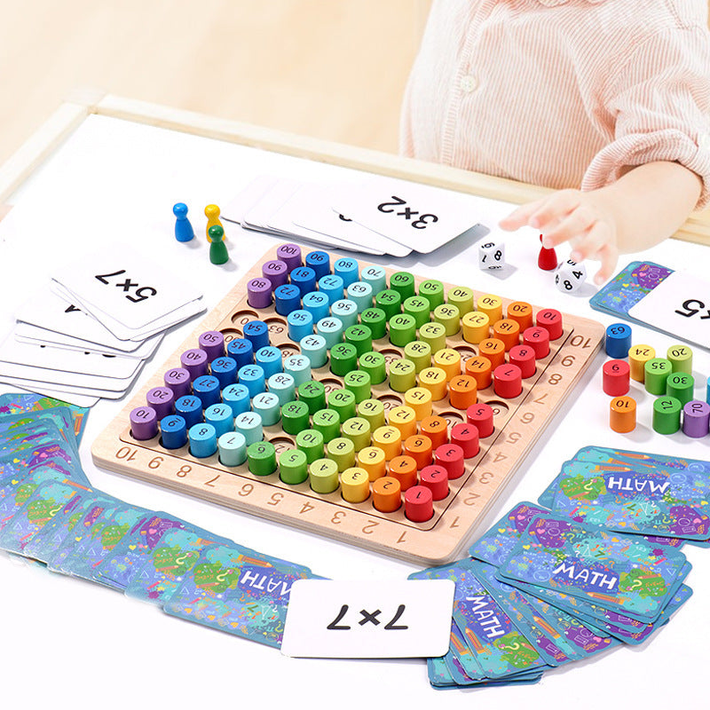 Educational & Montessori Multiplication Board Game colors