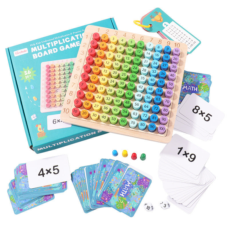 Educational & Montessori Multiplication Board Game package